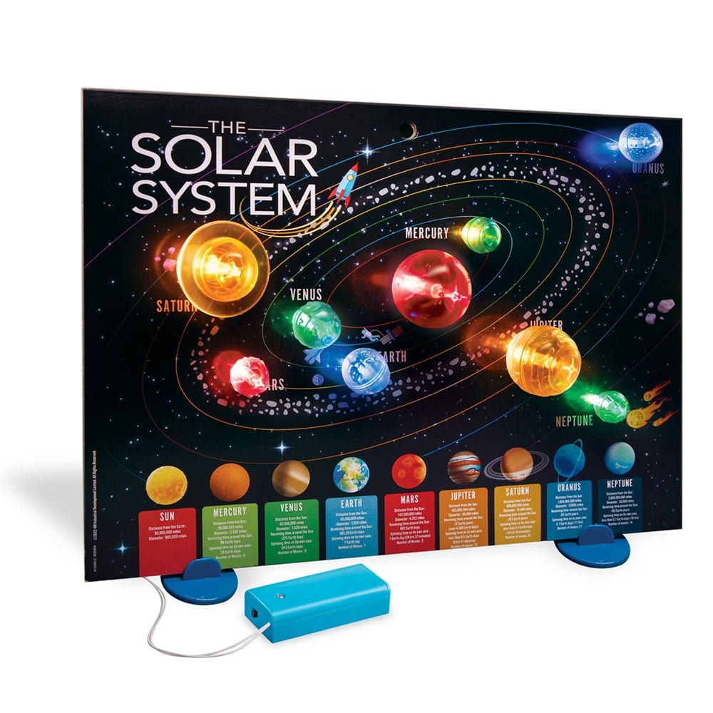 4M Juegos de Ciencia Sistema Solar Luminoso 3D 00-03461