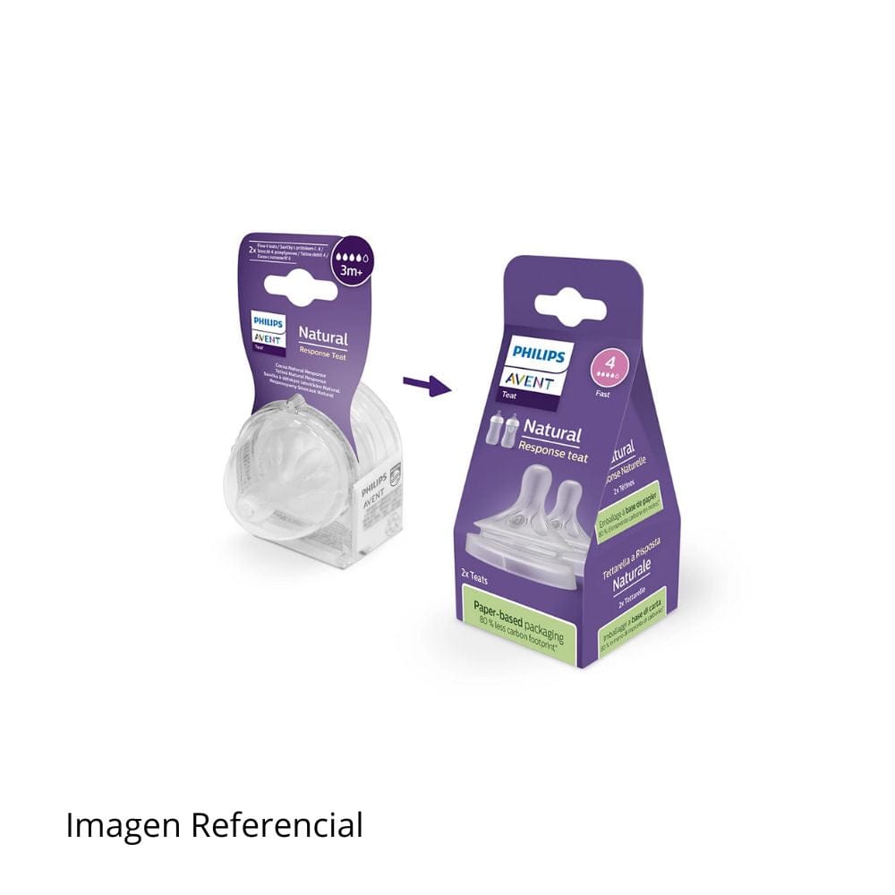 Avent Mamadera Tetina x2 Natural Reponse 3.0 flujo rápido 3m - Avent SCY964/02