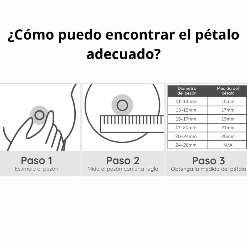 Balia Lactancia Materna Extractor de leche inalámbrico - Balia EXINL