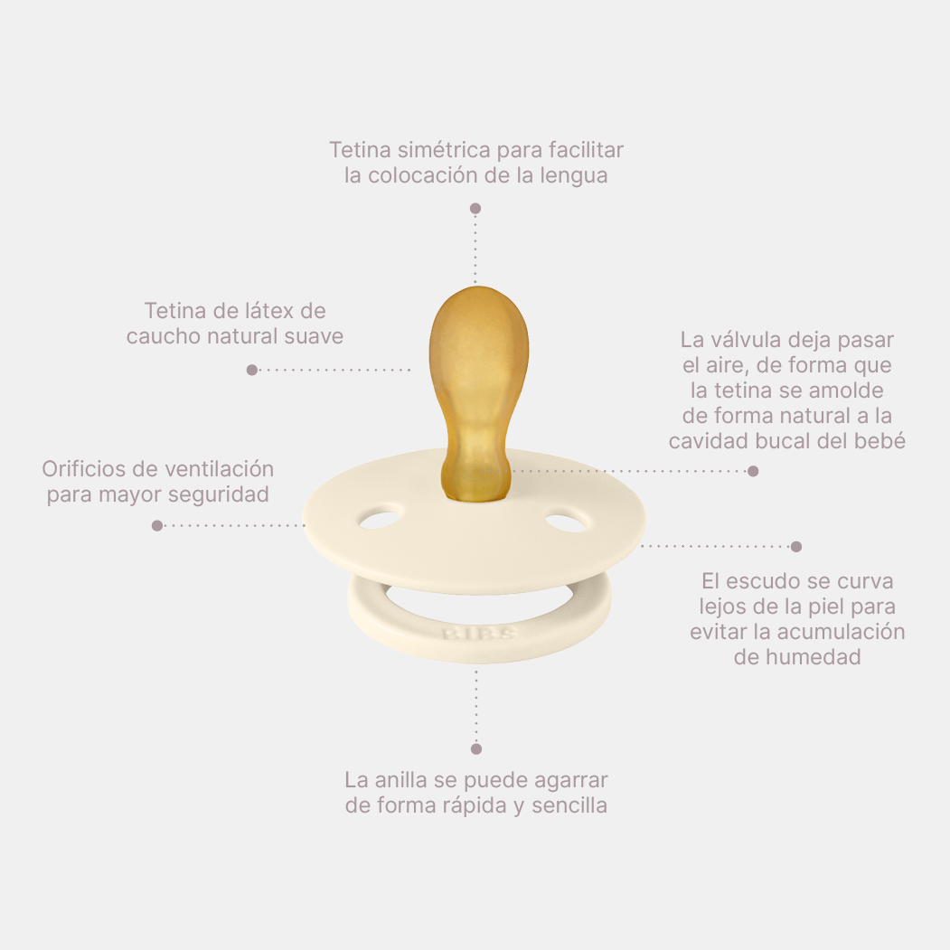 Bibs Chupete Chupete Bibs simétrico X2 Talla 1  Iron-Baby Blue 2121424