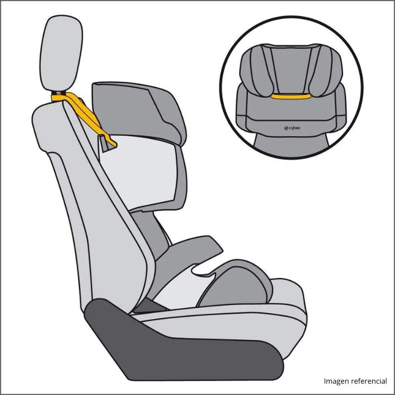 Cybex Otros accesorios de seguridad Fixing Belts - Cybex CBX511410002