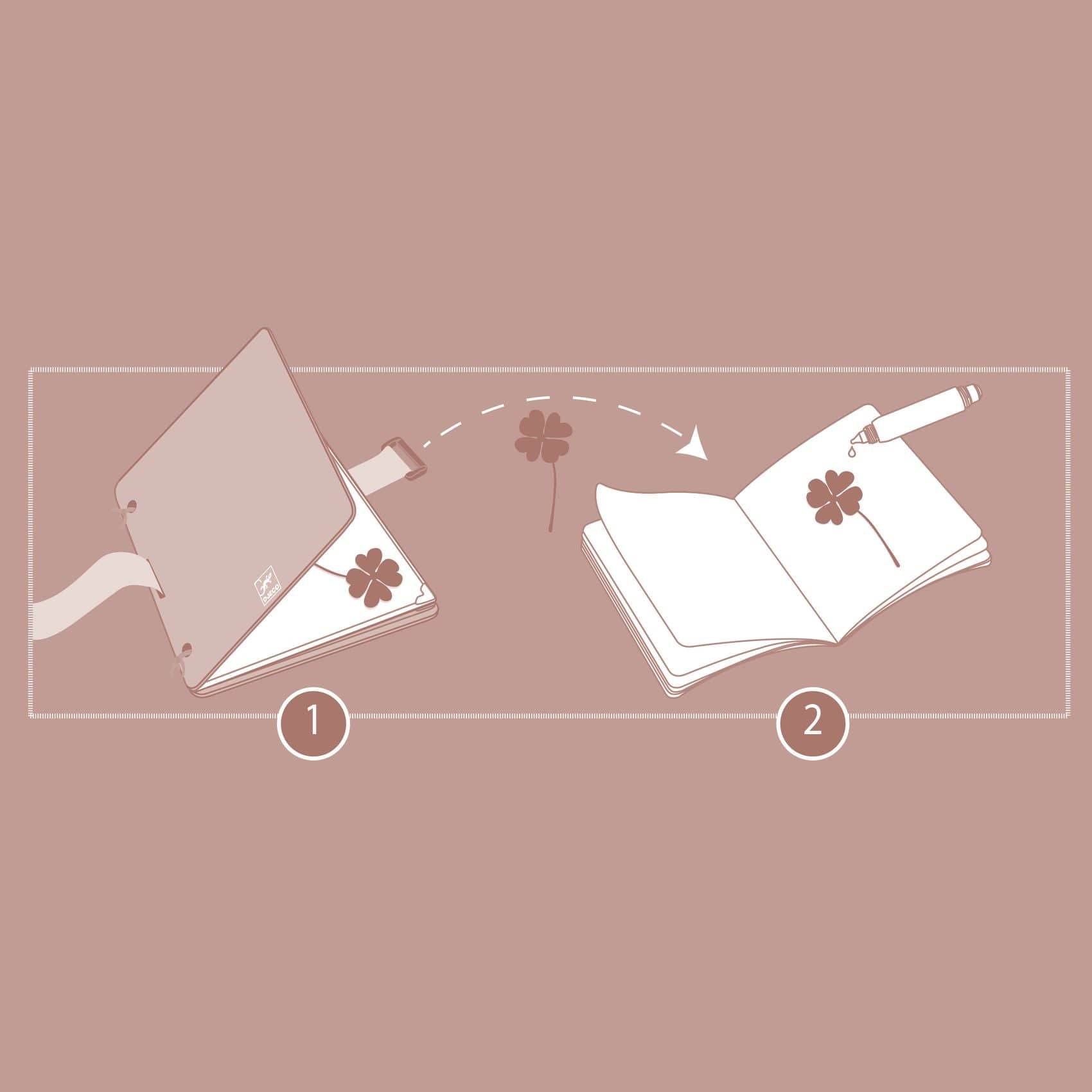 Design By Djeco Arte / Manualidades Prensa de flores Botánica DJ07973