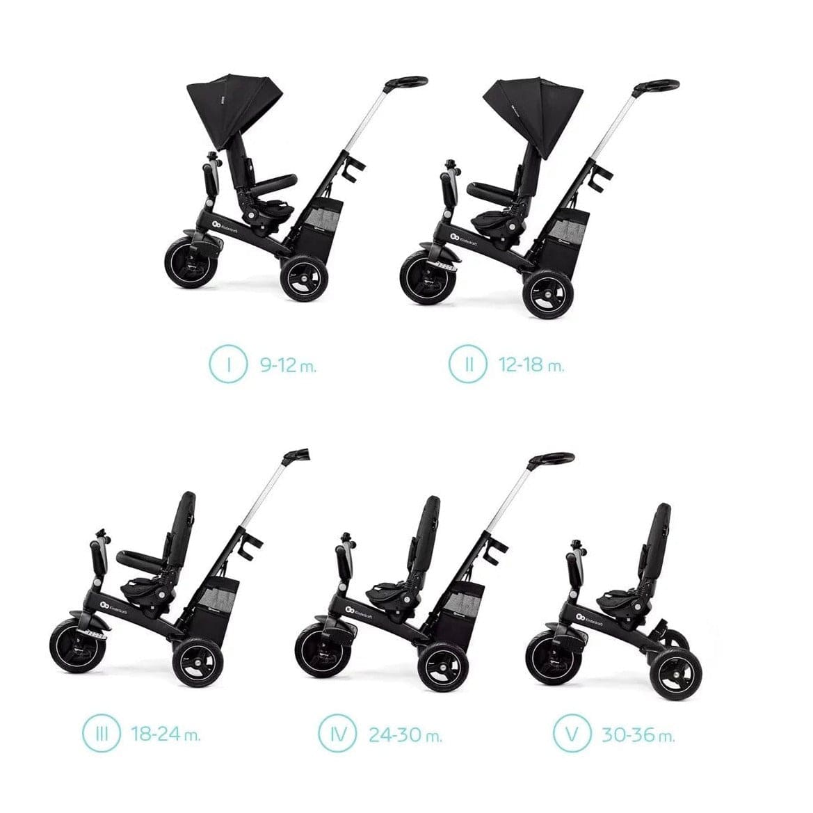 KINDERKRAFT Coche Triciclo EASYTWIST Black - Kinderkraft KREASYBLK