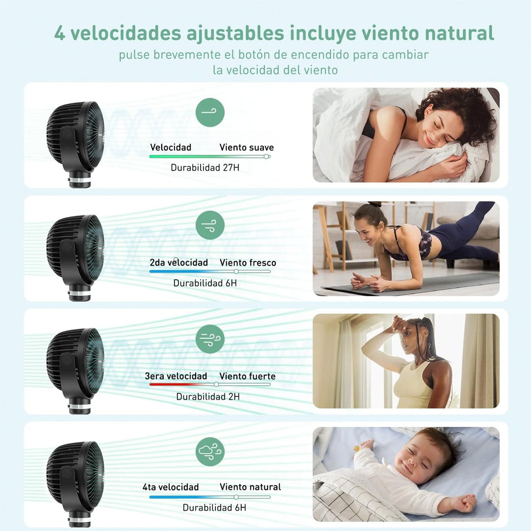 Momcozy Accesorios Ventilador Portátil - Momcozy PF001-BL10BA-A