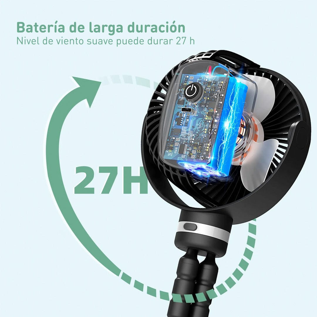 Momcozy Accesorios Ventilador Portátil - Momcozy PF001-BL10BA-A