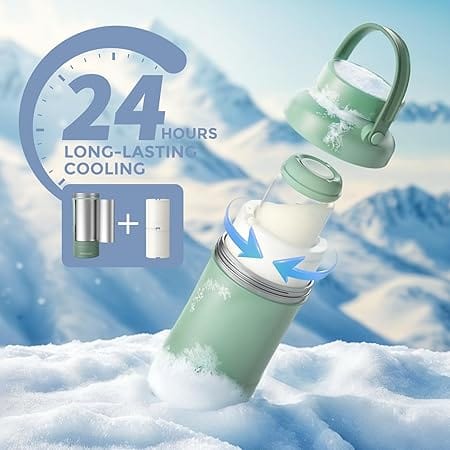 Momcozy Alimentación Enfriador portátil de leche materna para exteriores - Momcozy CM001-GE00NB-A