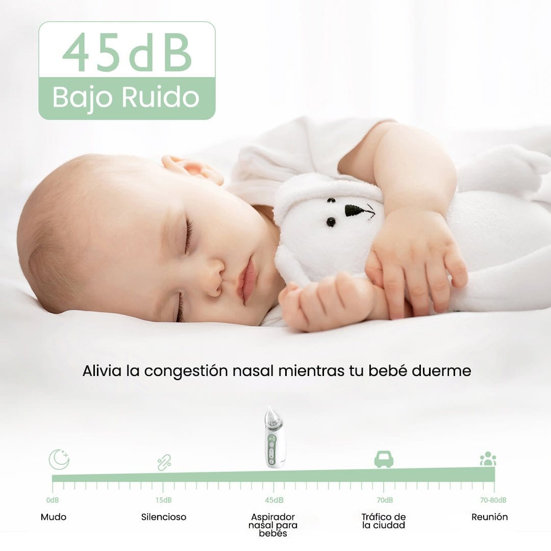 Momcozy Cuidado Personal Aspirador nasal eléctrico - Momcozy MCAN002