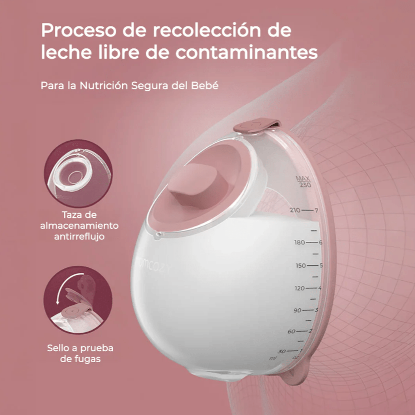Momcozy Lactancia Materna Extractor de Leche Materna Primario Doble V1 Pro - Momcozy MCV1PRO251