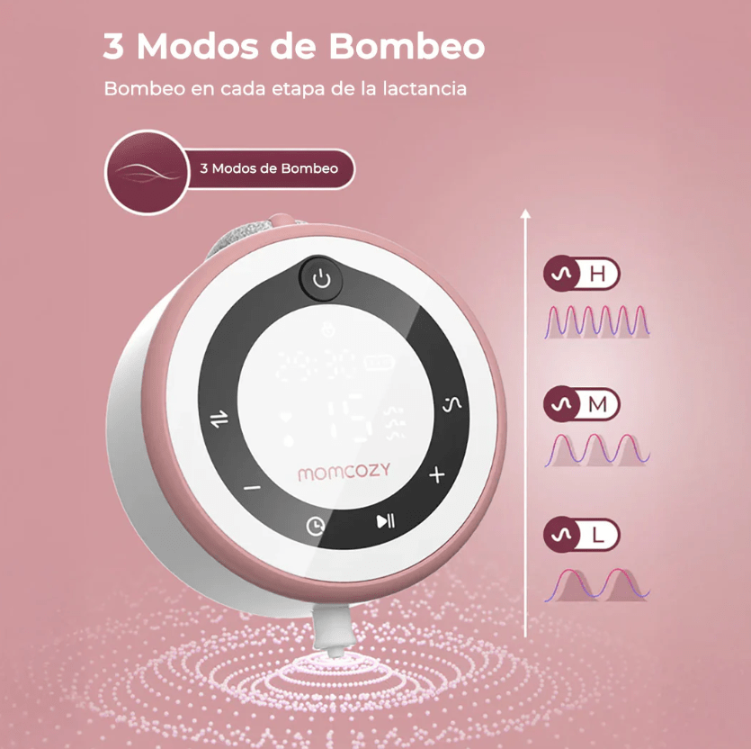 Momcozy Lactancia Materna Extractor de Leche Materna Primario Doble V1 Pro - Momcozy MCV1PRO251