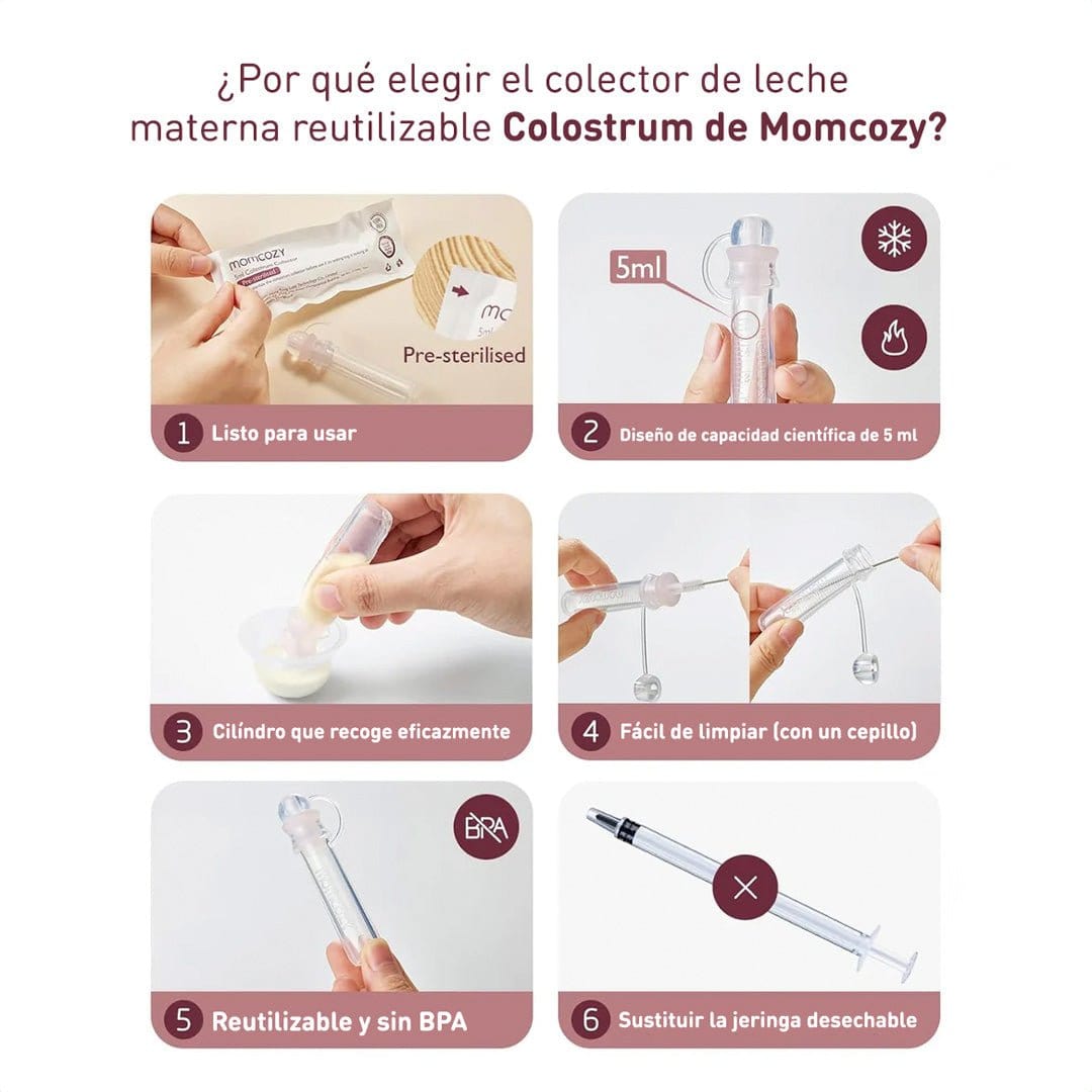 Momcozy Lactancia Materna Recolector de Calostro - Momcozy MCBC008