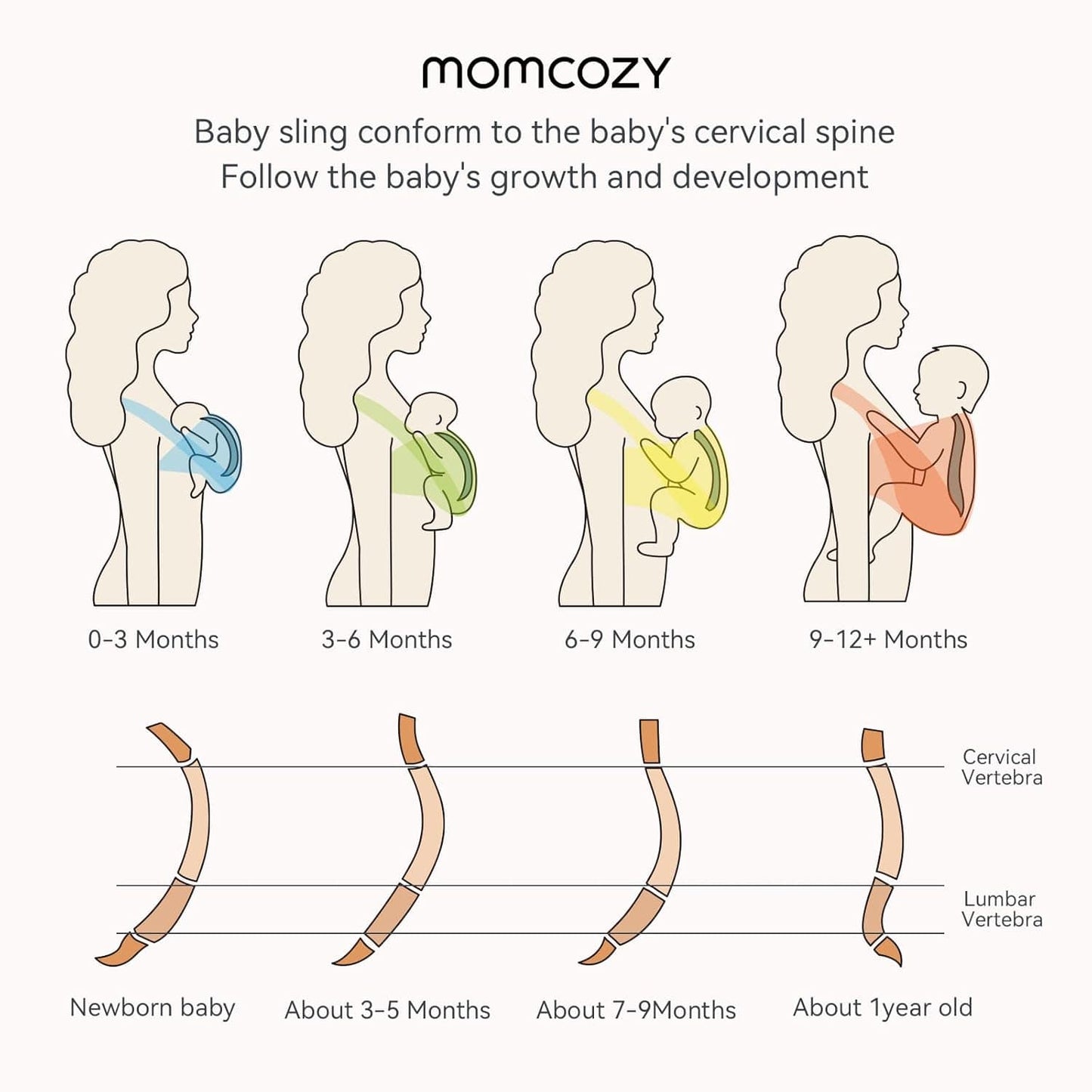 Momcozy portabebes Portabebés fular Marrón - Momcozy CR001-DA00NB-A