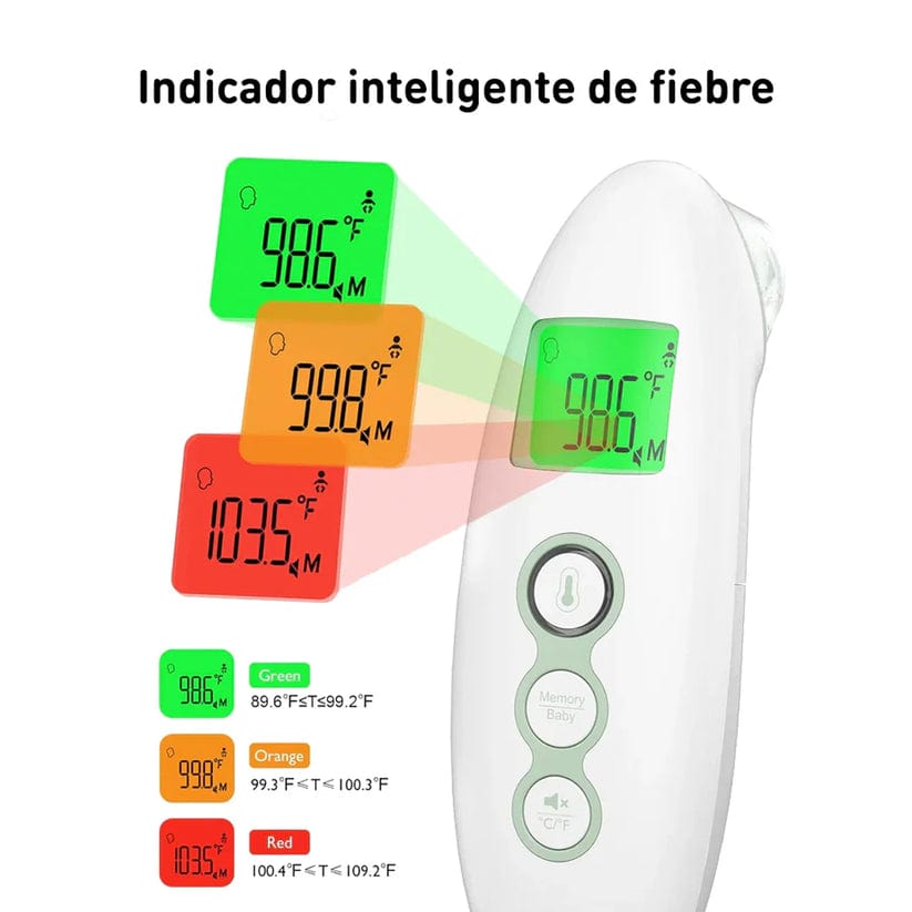 Momcozy Termometro Termómetro infrarrojo Frente/Oído - Momcozy TH001-GE00BA-A