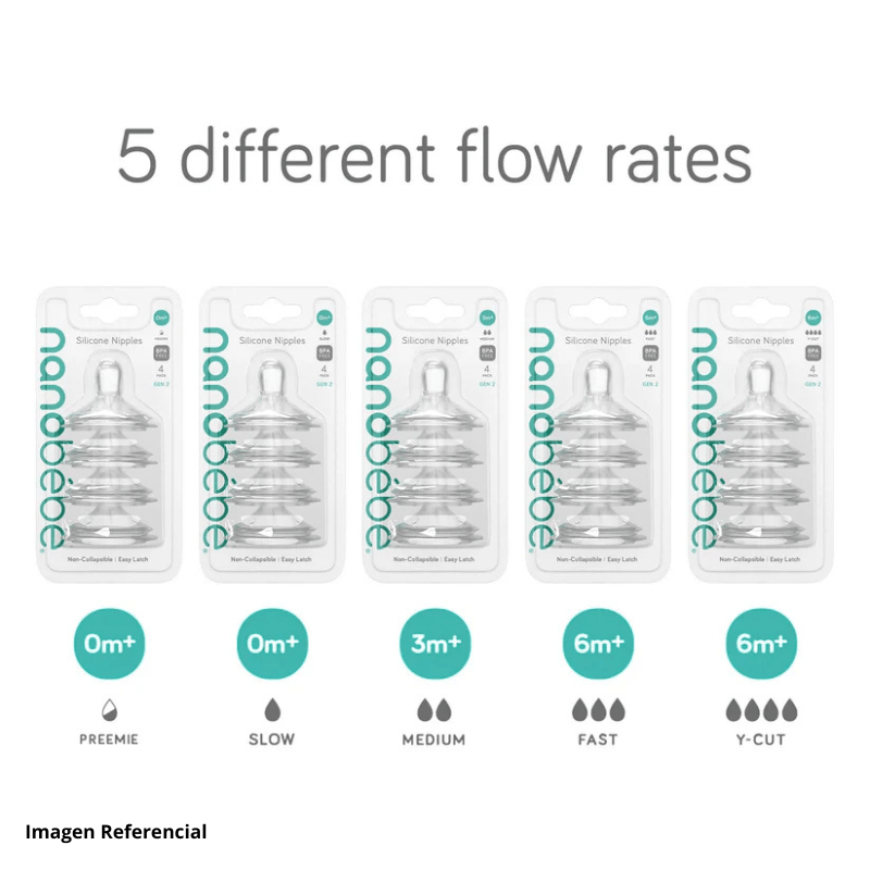 Nanobebe Mamadera Pack 2 Tetinas silicona Flujo lento 0+ meses GEN2 - Nanobebe FUS3020119