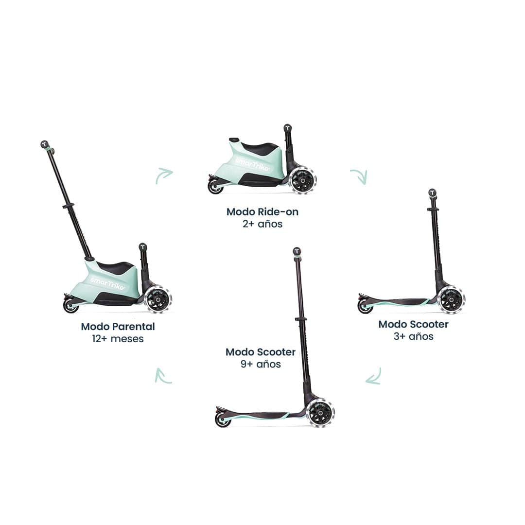 Smartrike Scooter Scooter 3 en 1 Xtend Ride On Soft Green - Smartrike SMTK2401308