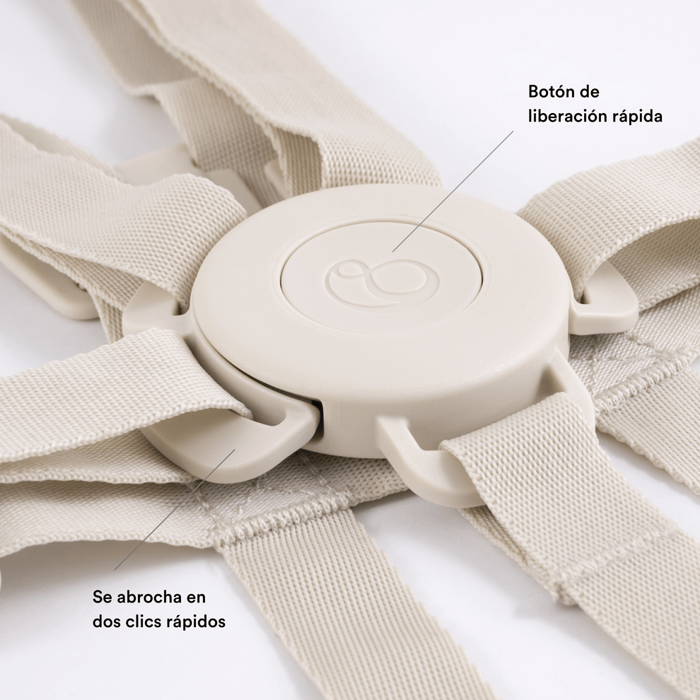 Stokke Sillas de comer Arnés para Silla Tripp Trapp Beige Modelo 2 - Stokke 651301