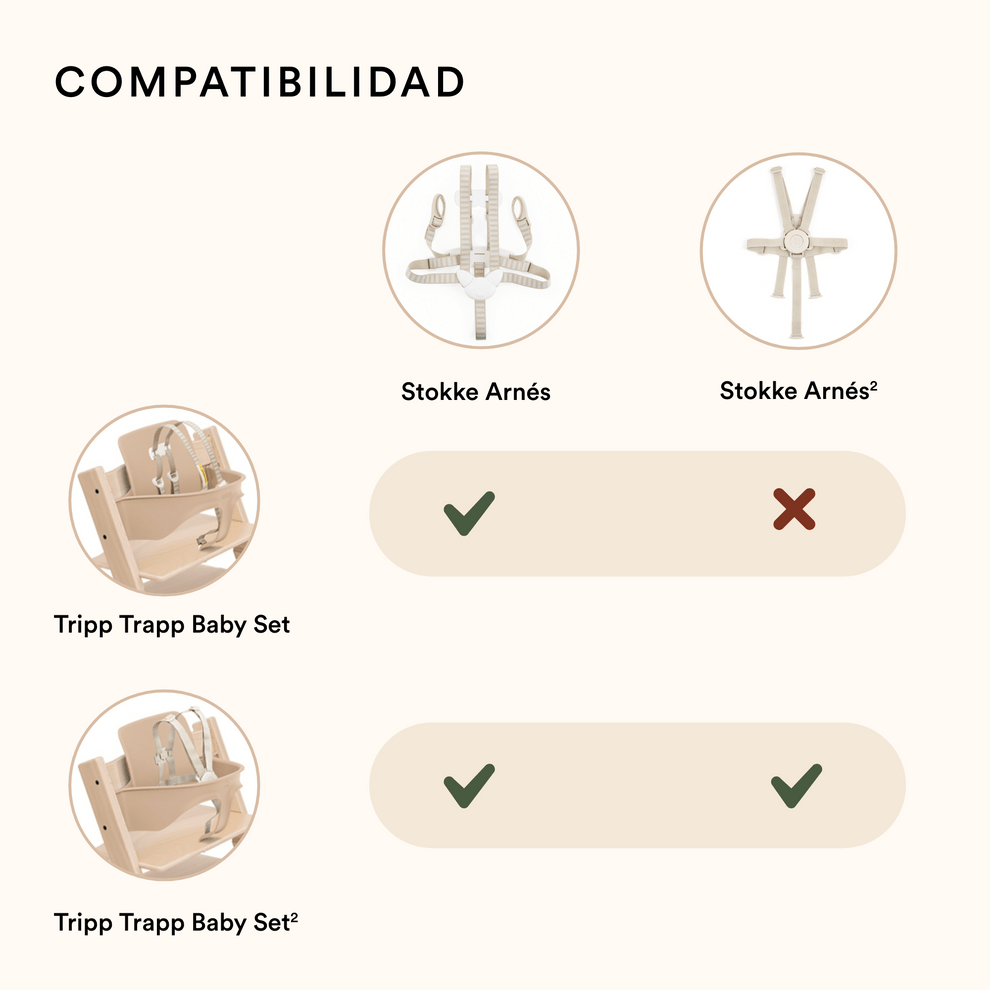 Stokke Sillas de comer Arnés para Silla Tripp Trapp Beige Modelo 2 - Stokke 651301