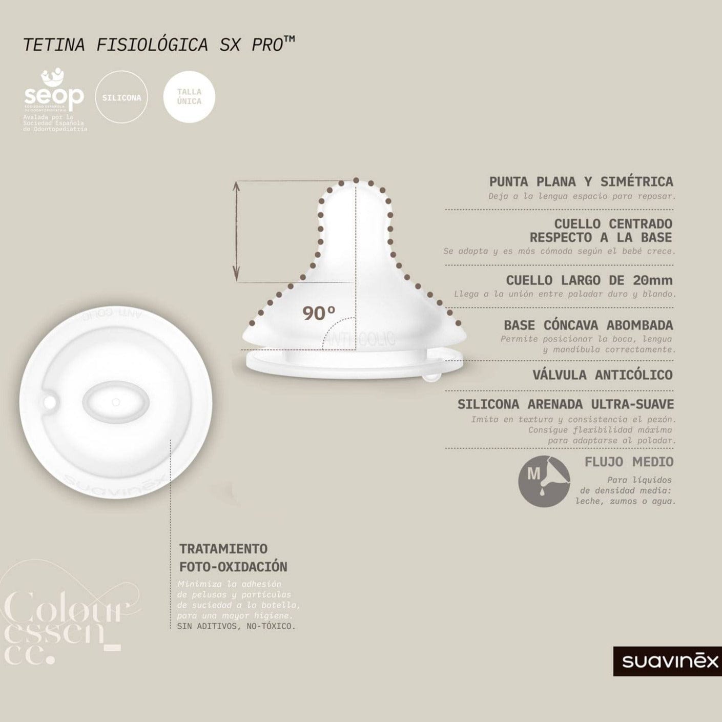 Suavinex Mamadera Mamadera de silicona  Anticólico 240 ML Flujo medio Verde 308070