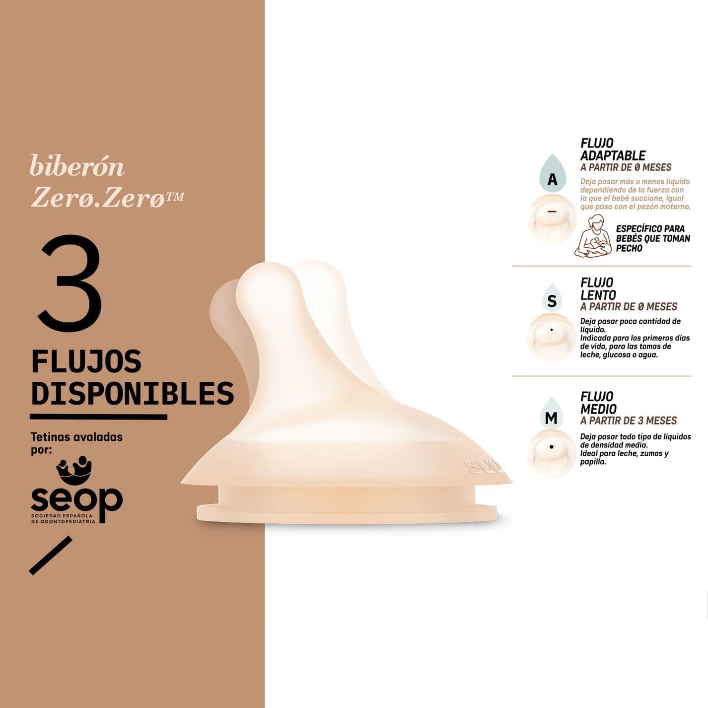 Suavinex Mamadera Pack de 2 Tetinas de Lactancia Anticólico de Silicona Flujo S FAIR - Suavinex 308682