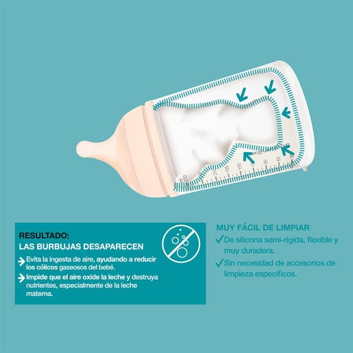 Suavinex Mamadera Pack mamadera zero zero 180 ml flujo Adaptable + tetina de repuesto + bolsa anti cólicos - Suavinex 306422