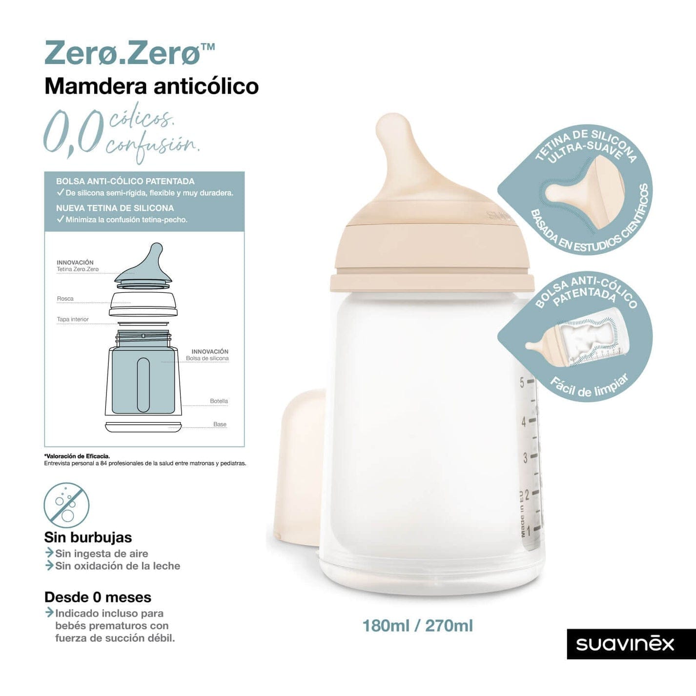 Suavinex Mamadera Pack mamadera zero zero 270 ml de flujo medio + tetina de repuesto + bolsa anti cólicos de repuesto - Suavinex 306423