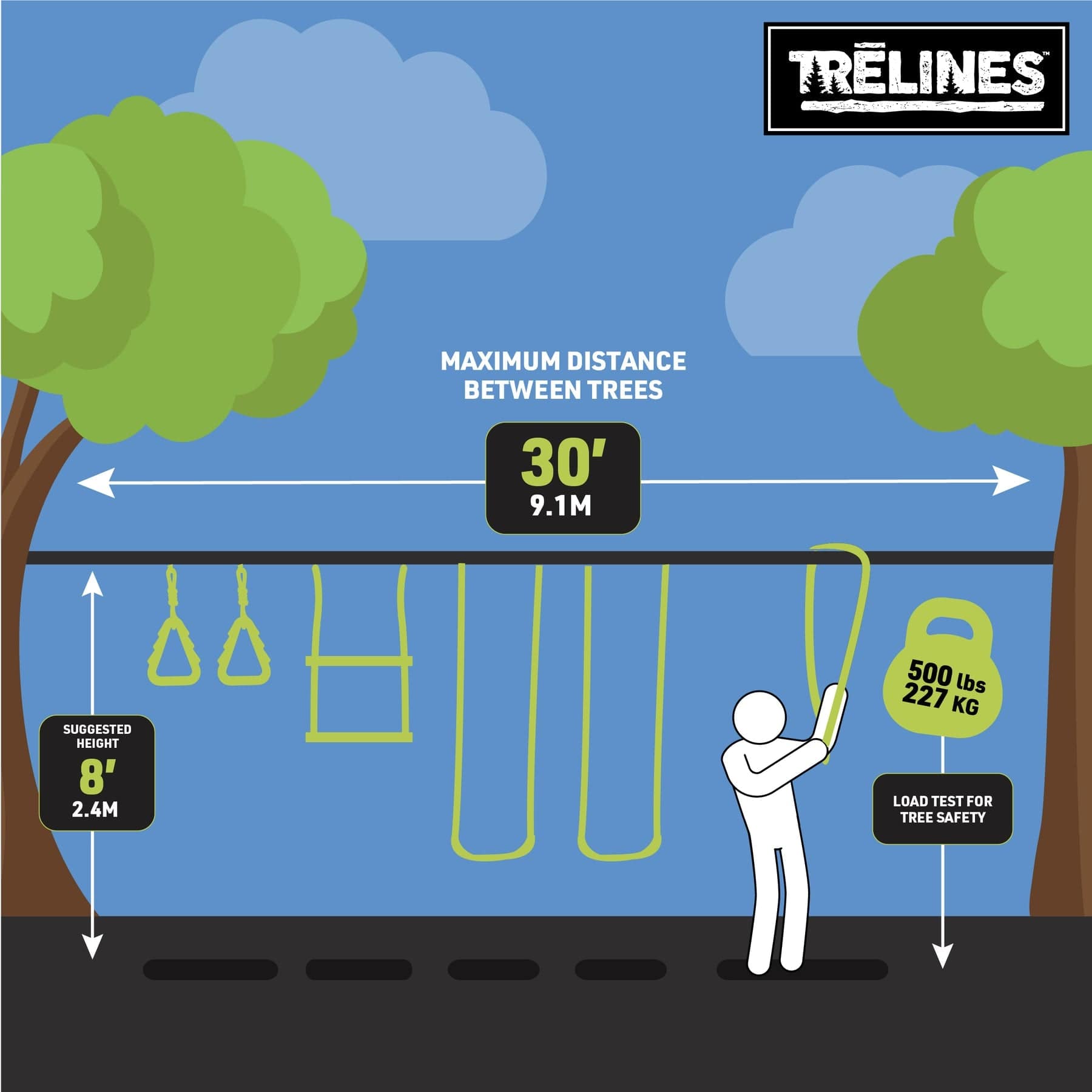 Trelines Juegos de Exterior Set de juego de exterior y patio de Slackline con accesorios - Trelines 847121