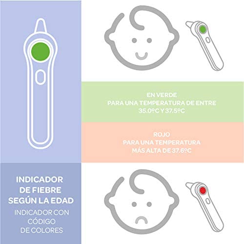 beaba Accesorios Termómetro infrarojo sin contacto Beaba 920349