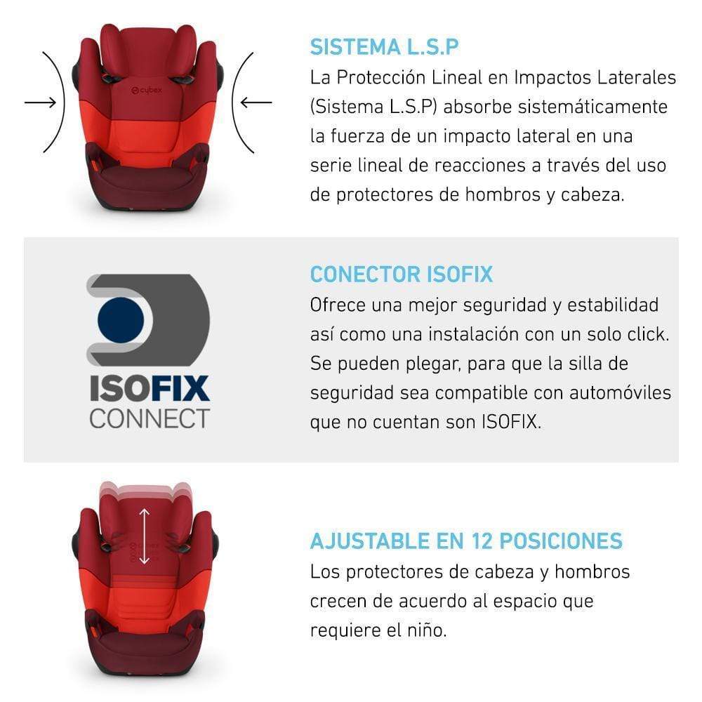 Cybex Seguridad Silla de Auto Butaca Solution M-Fix SL Black CBX517001367