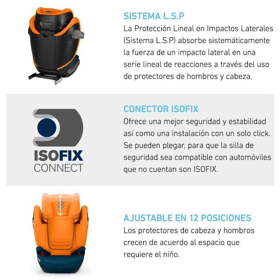 Cybex Seguridad Silla Solution S-fix Soho Grey CBX520000589