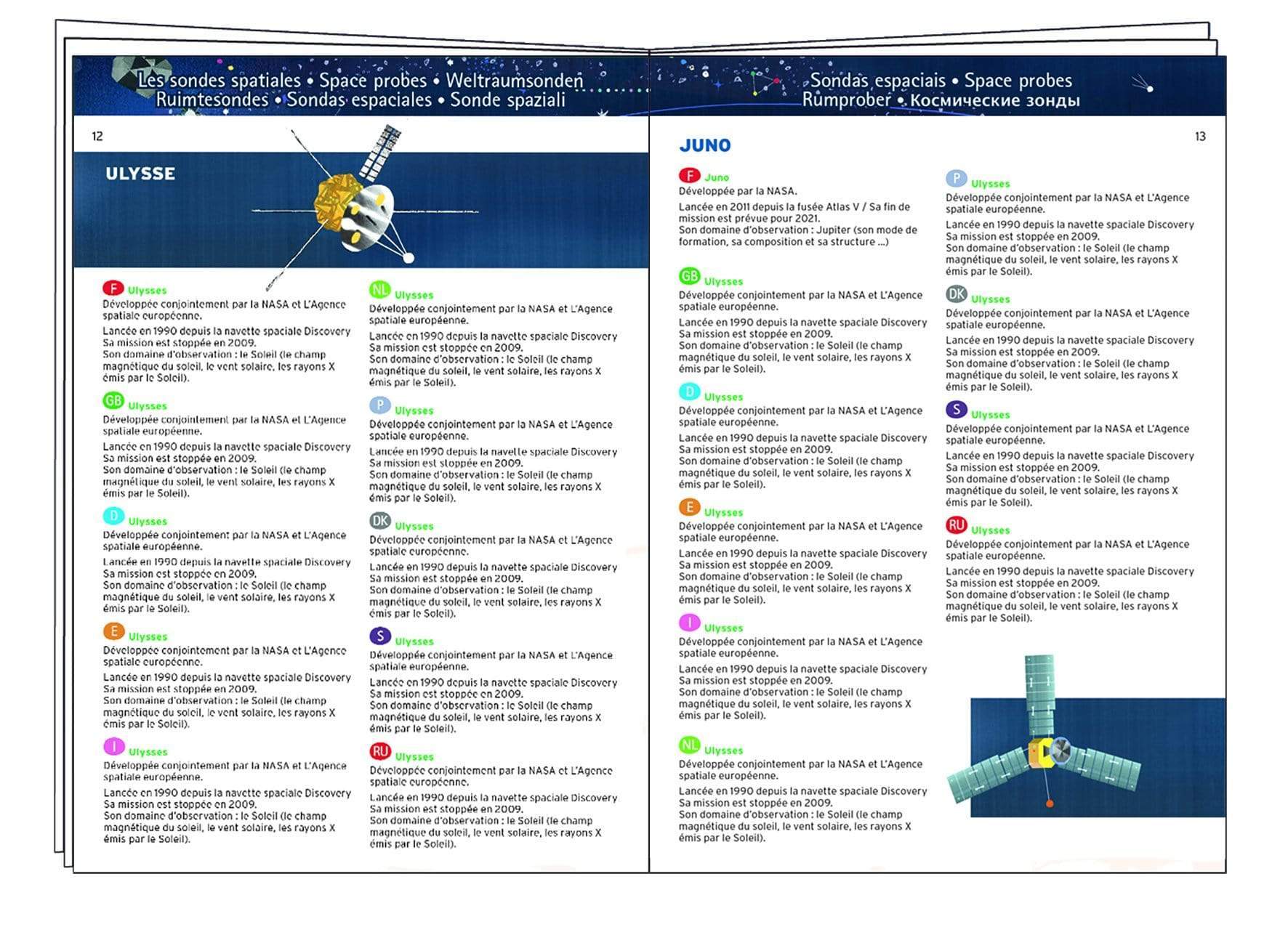 DJECO Puzzles y encajes +5 Puzzle Observación El espacio con libro - Djeco DJ07413