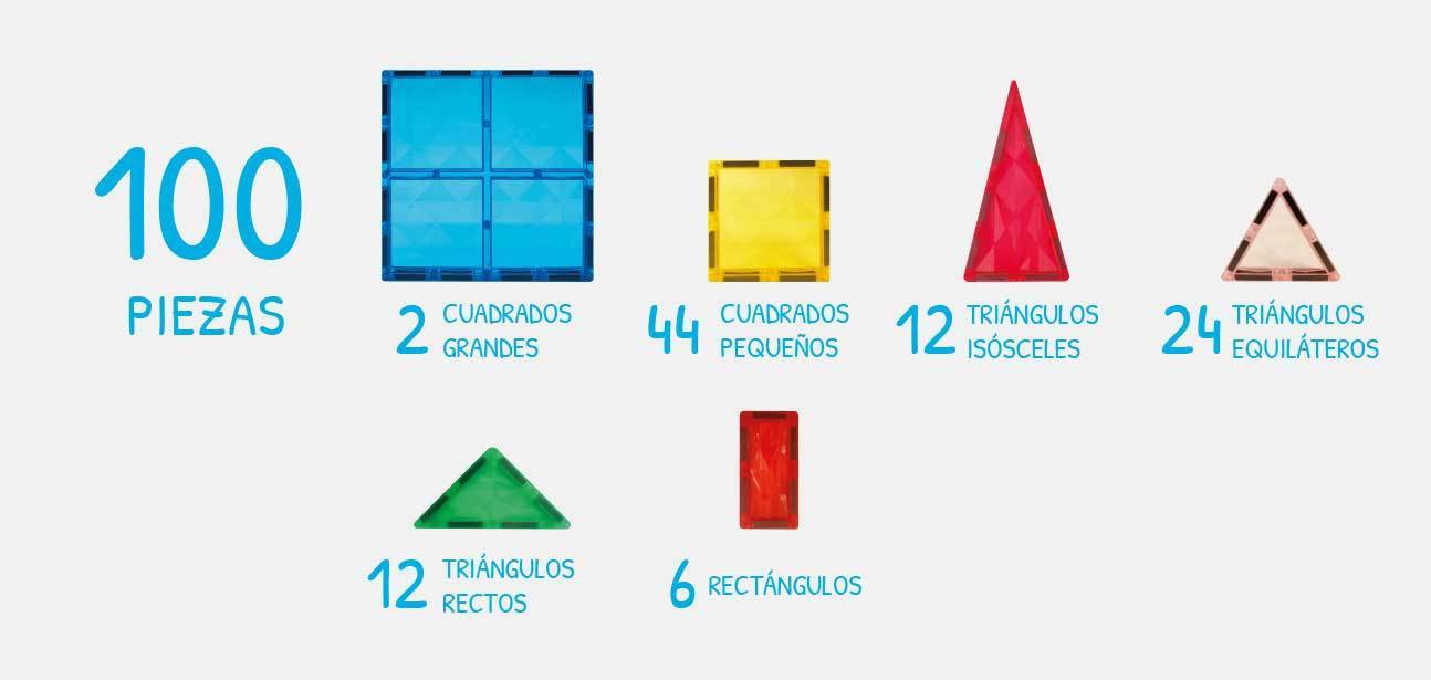 Imanix Juegos Magnéticos Juego de construcción IMANIX REFLEX - 100 piezas IMA-R100