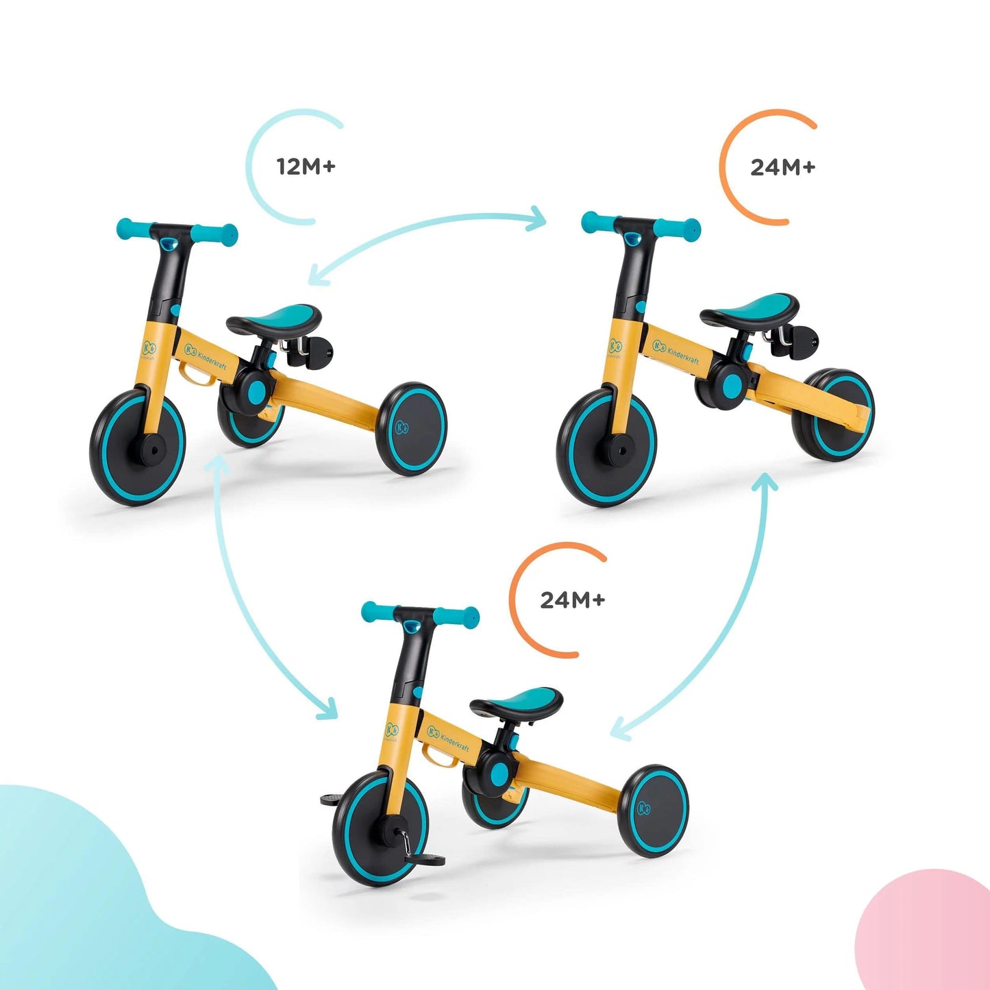 KINDERKRAFT Triciclos Triciclo 4TRIKE Yellow 3 en 1 - Kinderkraft KR4TRI00YEL
