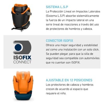Pichintun SILLA DE AUTO BUTACA SOLUTION S-FIX DEEP BLACK CYBEX