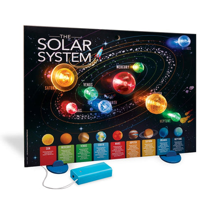 4M Juegos de Ciencia Sistema Solar Luminoso 3D 00-03461