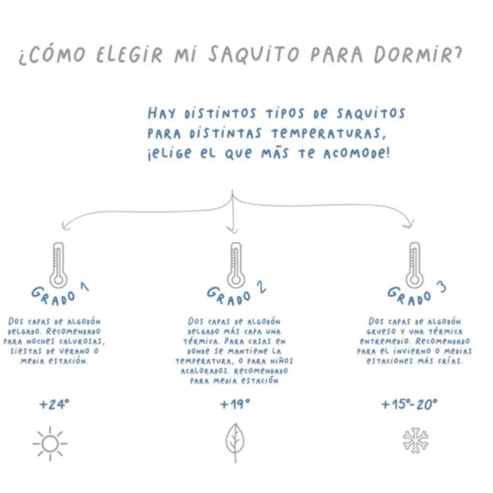 Algodones Sacos de Dormir Saco de Dormir Alfabeto 06 - 18 meses Tog 2 - Algodones 75064487356359