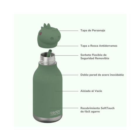 Asobu Alimentación Botella Térmica Bestie Dinosaurio - Asobu SBV44DI
