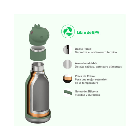 Asobu Alimentación Botella Térmica Bestie Dinosaurio - Asobu SBV44DI