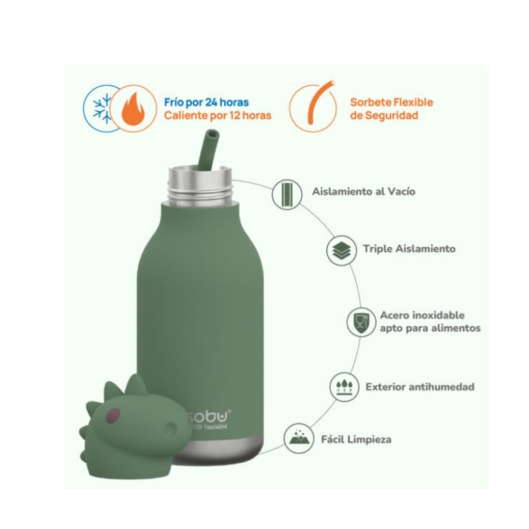 Asobu Alimentación Botella Térmica Bestie Dinosaurio - Asobu SBV44DI
