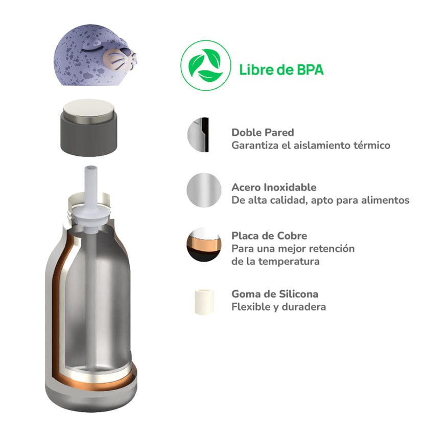 Asobu Alimentación Botella Térmica Bestie Foca - Asobu SBV44SL