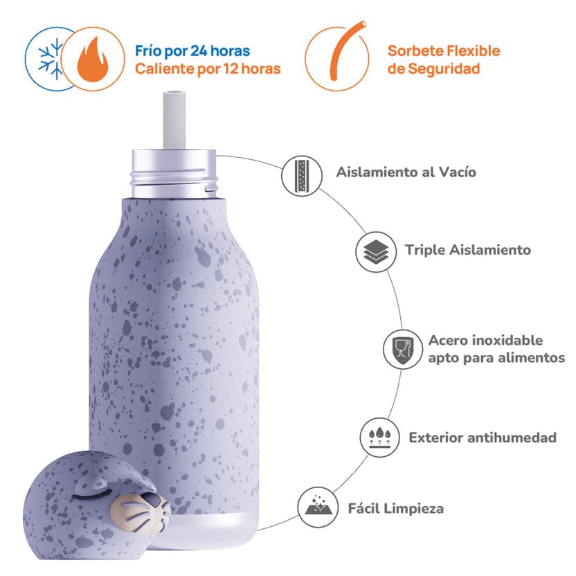 Asobu Alimentación Botella Térmica Bestie Foca - Asobu SBV44SL