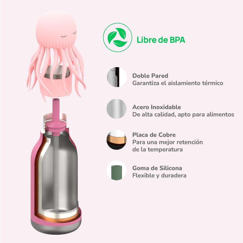 Asobu Alimentación Botella Térmica Bestie Pulpo - Asobu SBV44FJ