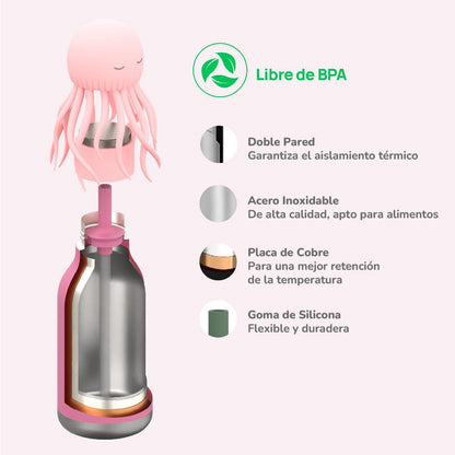 Asobu Alimentación Botella Térmica Bestie Pulpo - Asobu SBV44FJ