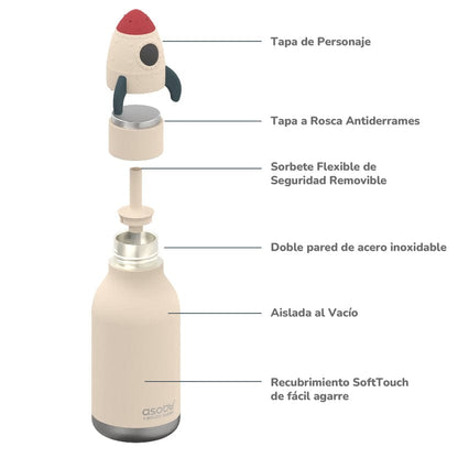 Asobu Alimentación Botella Térmica Bestie Rocket - Asobu SBF44RK