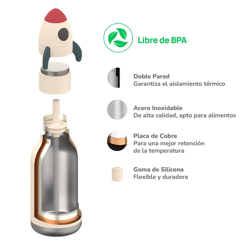 Asobu Alimentación Botella Térmica Bestie Rocket - Asobu SBF44RK