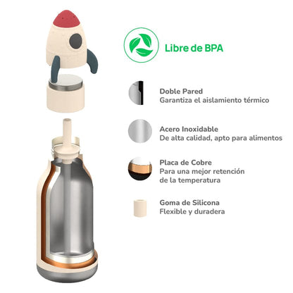 Asobu Alimentación Botella Térmica Bestie Rocket - Asobu SBF44RK