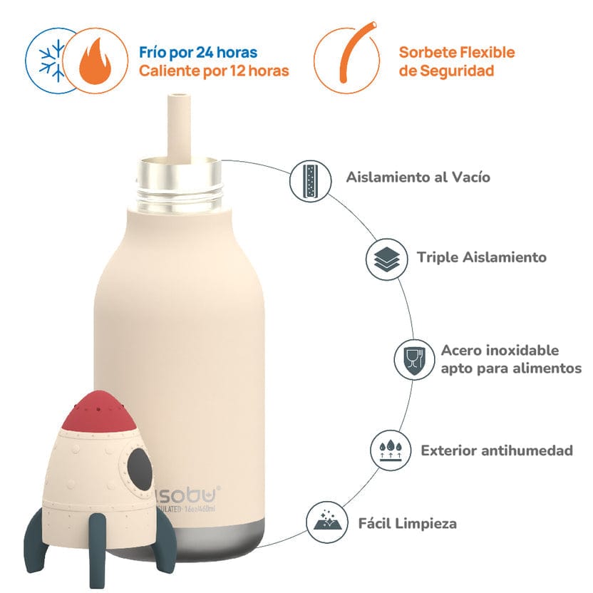Asobu Alimentación Botella Térmica Bestie Rocket - Asobu SBF44RK