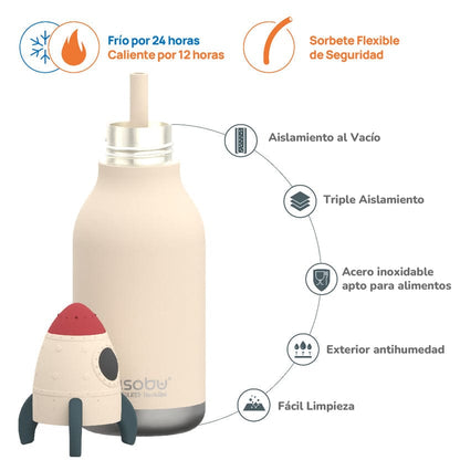 Asobu Alimentación Botella Térmica Bestie Rocket - Asobu SBF44RK