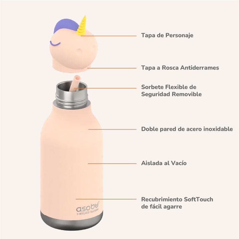 Asobu Alimentación Botella Térmica Bestie Unicornio - Asobu SBV44UN