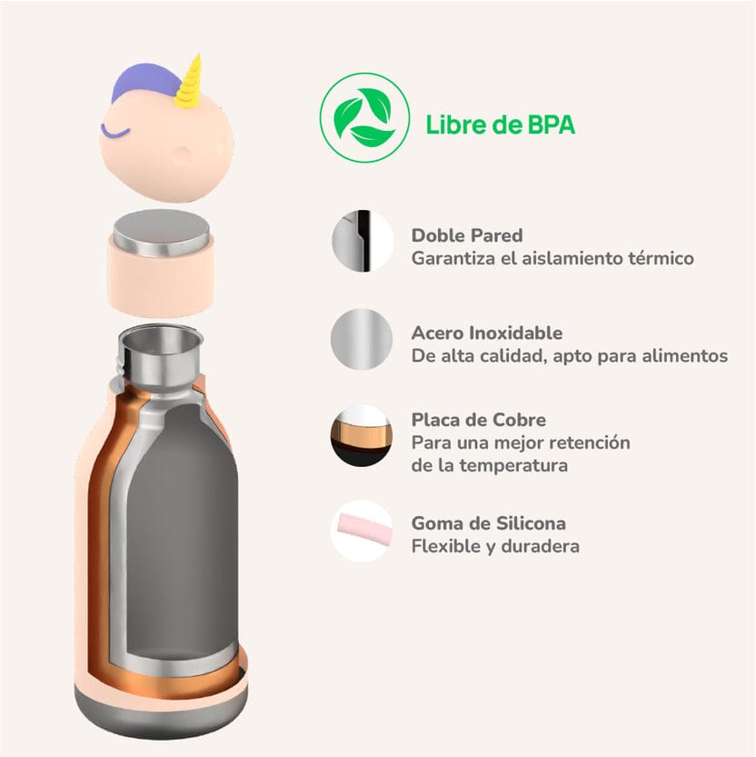 Asobu Alimentación Botella Térmica Bestie Unicornio - Asobu SBV44UN