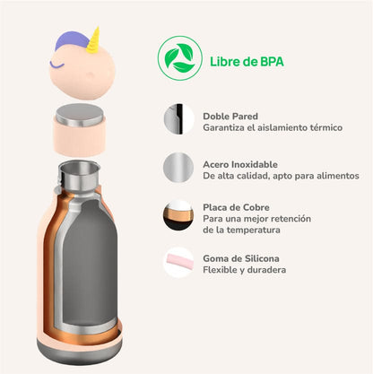 Asobu Alimentación Botella Térmica Bestie Unicornio - Asobu SBV44UN