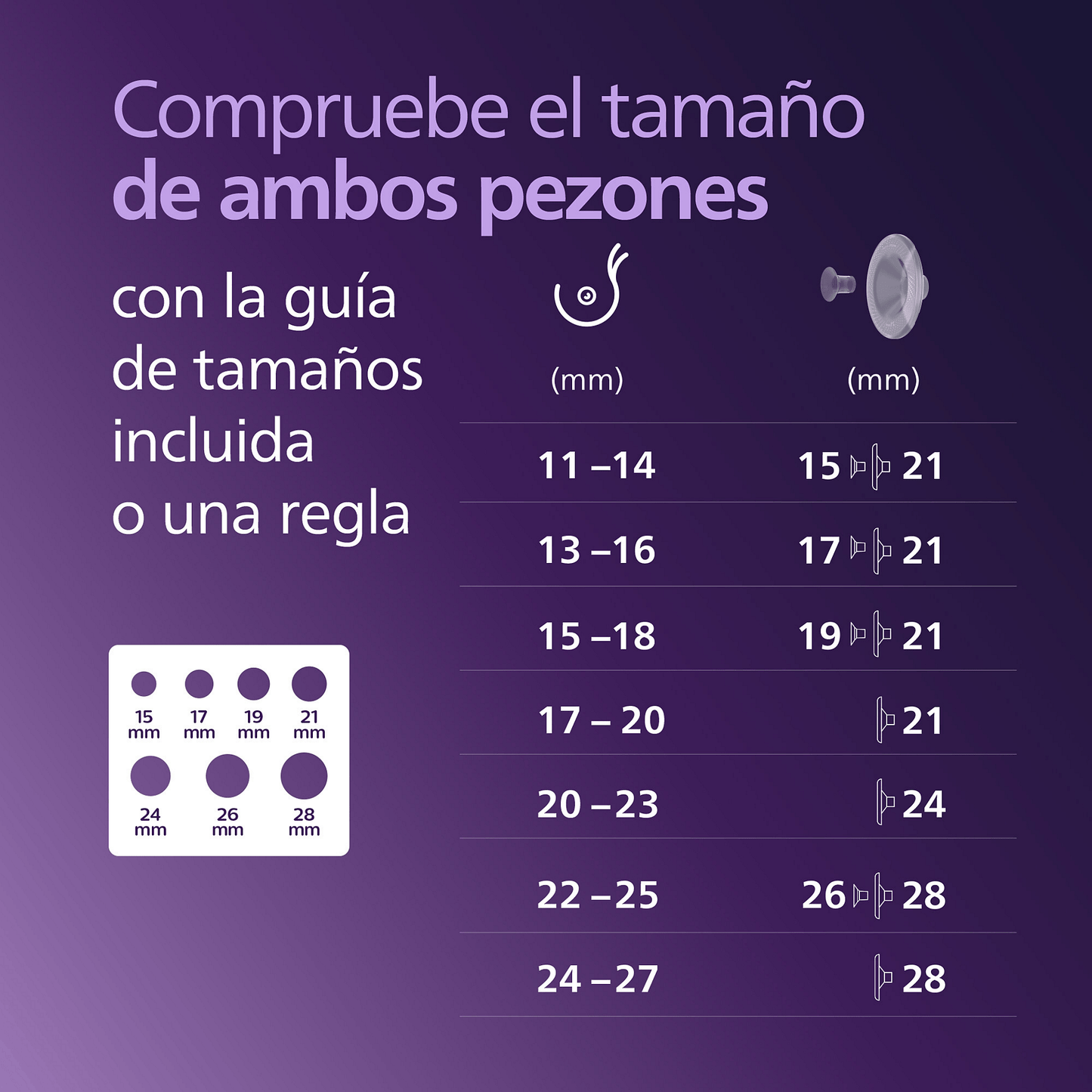 Avent Lactancia Materna Extractor eléctrico doble manos libres Vera - Avent (revisión) SCF532/11